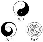 yin yang stages of interaction