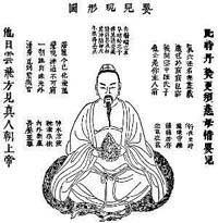 Sitting and forgetting - picture